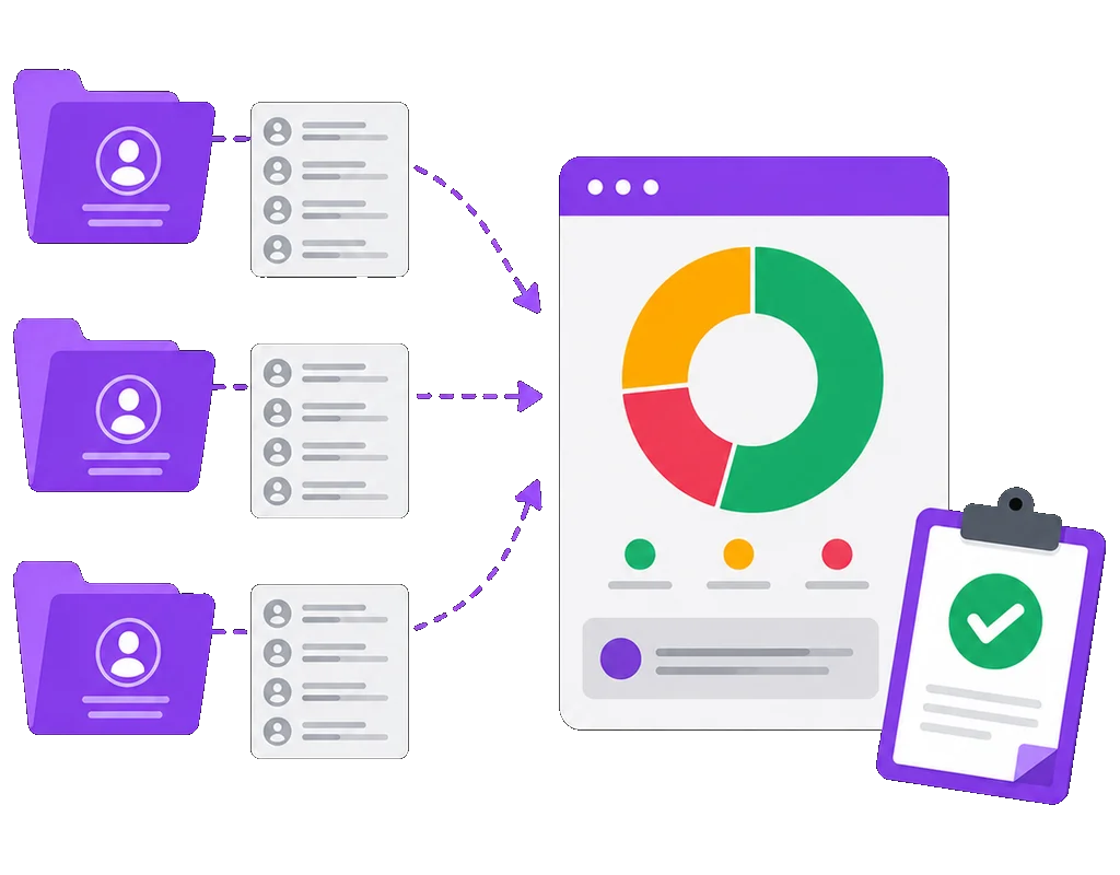 Three client folders feeding into a single audit panel with a list health breakdown