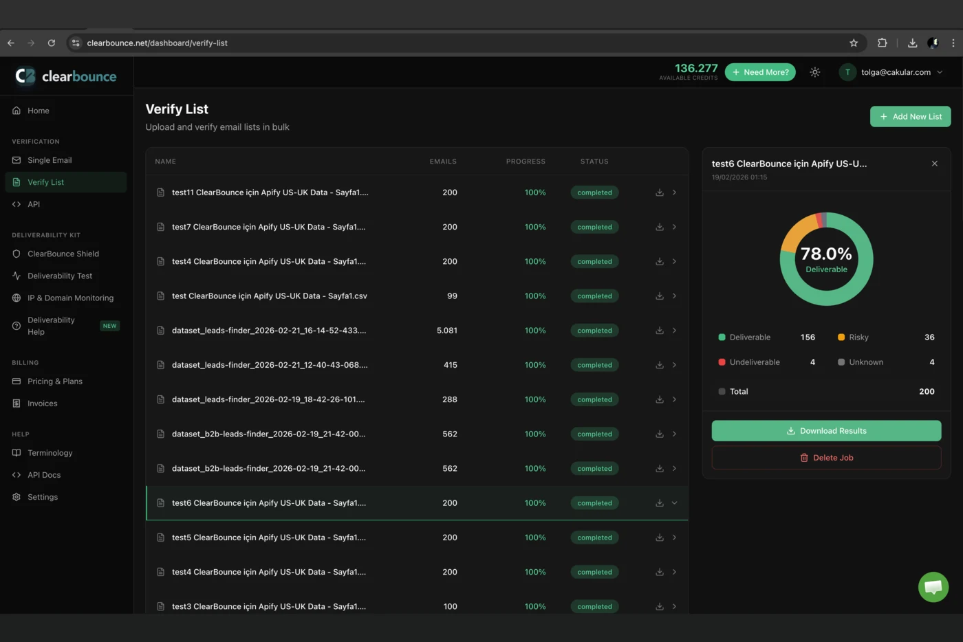 ClearBounce dashboard showing a verified email list with deliverability breakdown